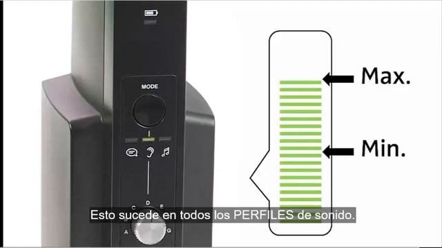 Sennheiser RS195 - Español смотреть онлайн