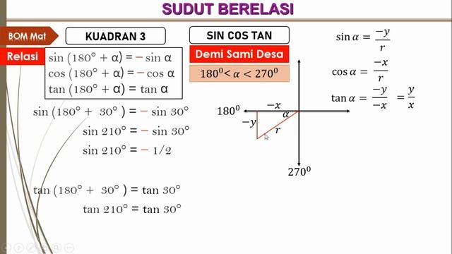 sudut berelasi, sudut di berbagai kuadran смотреть онлайн