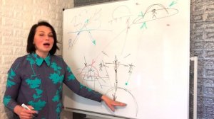 Елена Мережко. Путь новый и живой. Что произошло на Кресте.