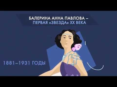 Балерина Анна Павлова