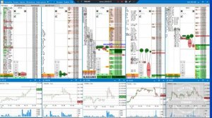 Дневник сделок день 1. Скальпинг по стакану.