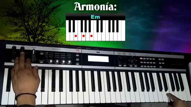 SIEMPRE TE RECORDARÉ | GRUPO QUINTANNA | TECLADO - TUTORIAL | KORG X50 | KORG SYNTHESIZER | 2022 смотреть онлайн