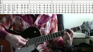 I Wanna Be Your Dog Tab & Guitar Chords with Guitar Lesson by Iggy Pop & The Stooges