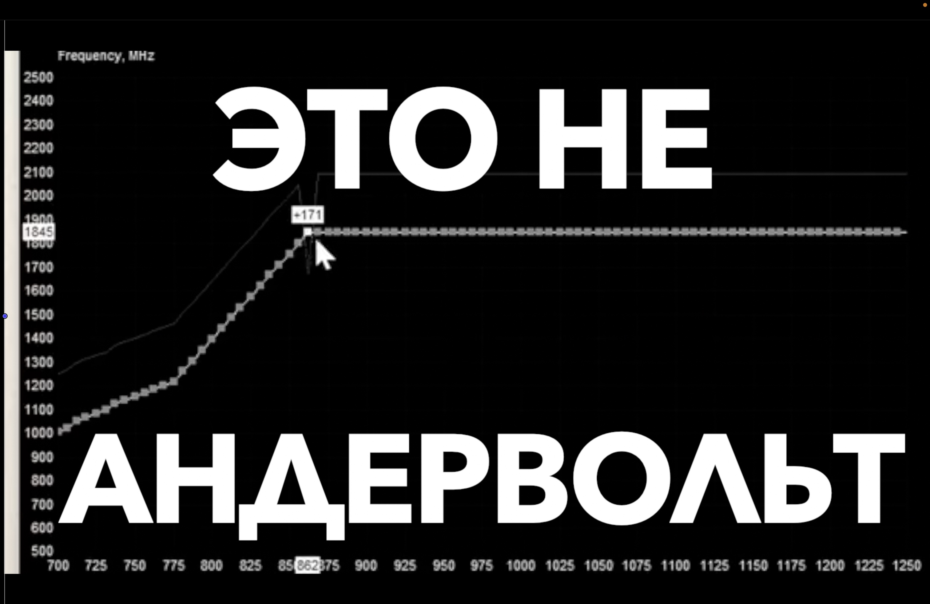 Андервольт это. Андервольт 2060 super. Андервольт видеокарты. Снизить энергопотребление видеокарты. Андервольт видеокарты ноутбука через MSI.