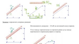 Теоретическая механика 11-5 - Определение опорных реакций - Равнодействующая распределённой нагрузк