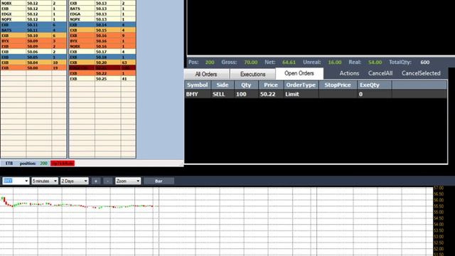 ОНЛАЙН ТРАНСЛЯЦИЯ ТОРГОВ НА БИРЖЕ NYSE смотреть онлайн