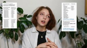 Всё про поступление в лицей НИУ ВШЭ 2020/ Мои баллы/Личный опыт и эмоции/МатИнфо