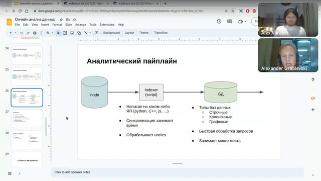 Ончейн анализ данных (2023-04-19)