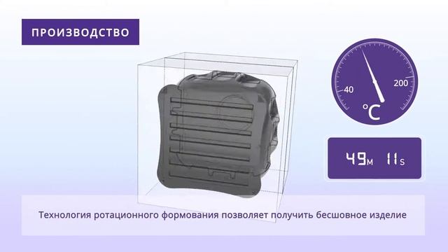Как производят пластиковые кабельные колодцы в компании «Полимер-Групп» (Мытищи)