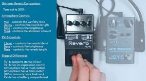 Joyo Atmosphere VS Boss RV-6 - Reverb Comparison