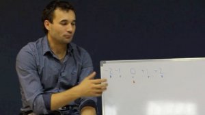 Основы фотографии. ПЕРЕСВЕТ и ЭКСПОКОРРЕКЦИЯ