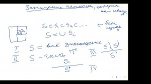 Апериодические замощения. Лекция 8 (25.11.2020)