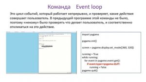 9 класс. Урок 1. Программирование на Python. Модуль PyGame