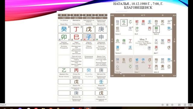 "Найти свою любовь"