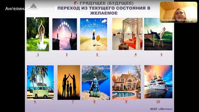Кризисы и как их преодолеть!