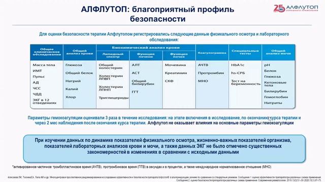 Остеоартрит и остеонекроз у пациентов, перенёсших COVID-19.
18.04.2023