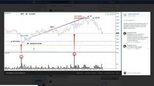 Обзор рынка на 11 12  Ртс, Нефть, Си  Новые настройки