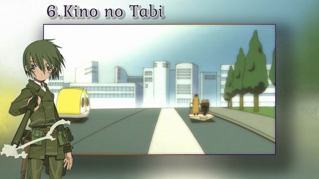 TОП 10 Аниме Приключений / Top 10 Best Adventure Anime
