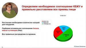 2  Как начать худеть правильно