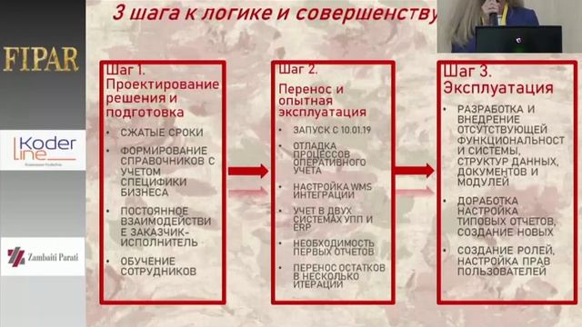 ERP – как эффективное решение для объединения разрозненного учета на примере компании "Фипар" смотреть онлайн