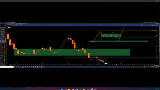 Watchlist with Shorty for 3/25 смотреть онлайн