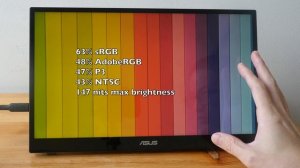 ASUS ZenScreen Ink MB14AHD review: Portable Touchscreen with Pen Input