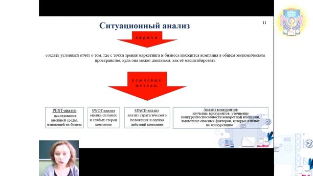 Мониторинг рынка мировых туристических услуг