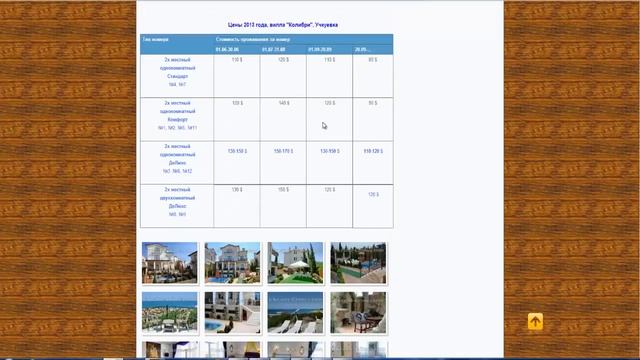 Презентация сайта объявлений города Николаека смотреть онлайн