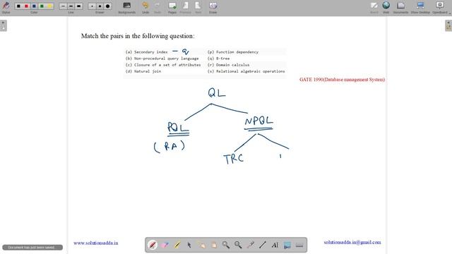 GATE 1990 | DBMS | B TREE | NATURAL JOIN | GATE TEST SERIES | SOLUTIONS ADDA | EXPLAINED BY VIVEK