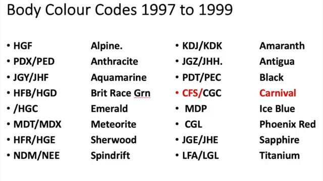 Find your Jaguar xk8 interior colours and get your vanity light to work смотреть онлайн