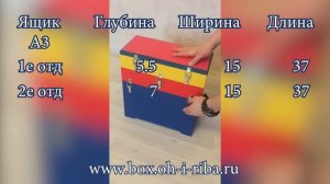 Ящик для зимней рыбалки из пенопласта А3