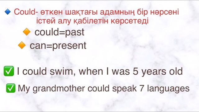 Can, could, be able to қазақша ережесі. Modal verbs can, could, be able to смотреть онлайн