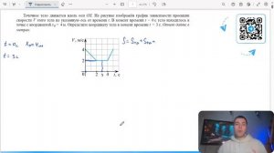 Точечное тело движется вдоль оси OX. На рисунке изображён график зависимости проекции - №22612