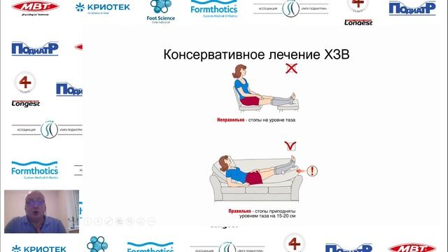 Вадим Богачев. Консервативное лечение заболеваний вен смотреть онлайн