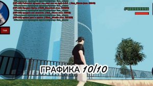 Обзор проекта Суровая Россия | суровая россия #суроваяроссия #крмп