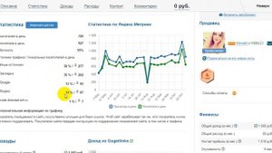 Отзыв о курсе САЙТ-КАПИТАЛ Романа Пузата: сможете ли вы легко купить доходный сайт на самом деле