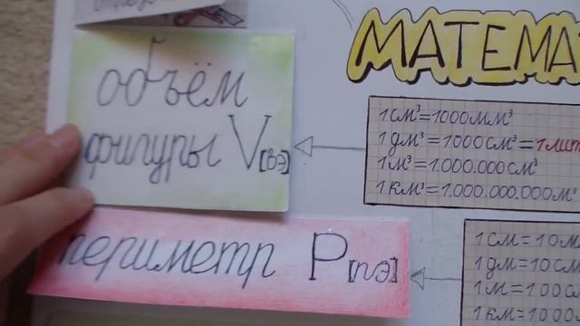 Интерактивная шпаргалка по математике 2 класс.mp4