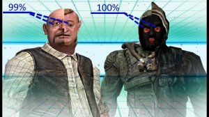 НЕЛОГИЧНЫЕ И СТРАННЫЕ СТАЛКЕРЫ