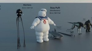 Monsters Size Comparison | 3d Animation Comparison | Real Scale Comparison