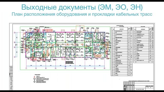 Фотографии работы: Электроснабжение. Ситуационный зал.