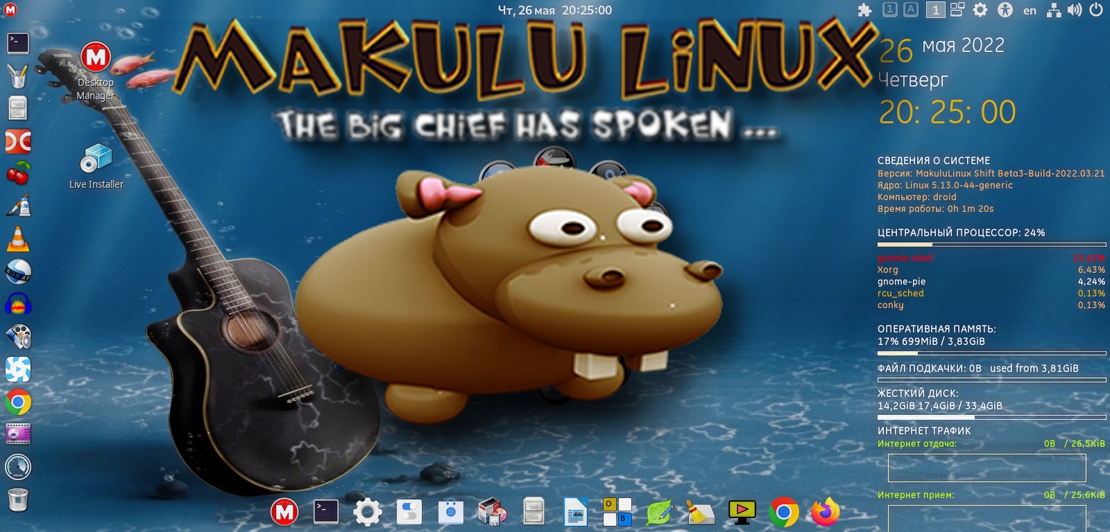 Makulu Linux Gnome 2022 + 8 Desktop Testing Edition + Custom Constructor Tool.mp4 смотреть онлайн