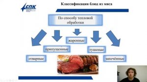 МДК 02.02 Процессы приготовления, подготовки к реализации, М.Н. Карпович, гр. 152, 27.01.2022