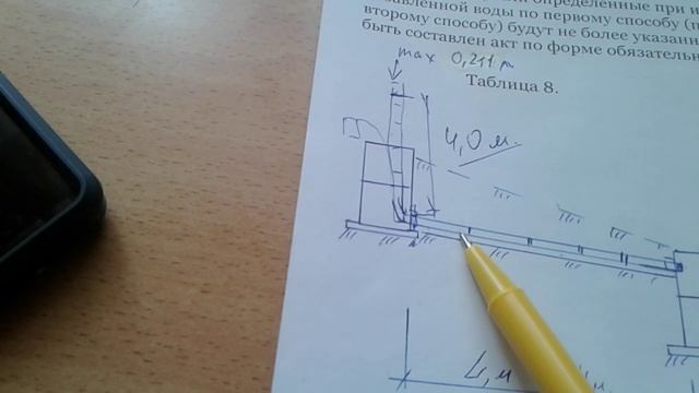 Испытание канализации  по требованию технадзора !
