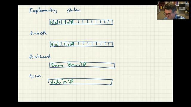 C Programming: String functions