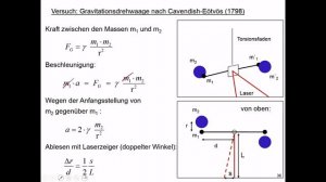 лекция по измерению гравитационной постоянной