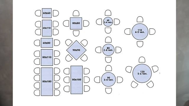 ДЕЛАЕМ ПЛАНИРОВКУ КУХНИ-ГОСТИНОЙ НА ПРИМЕРЕ смотреть онлайн