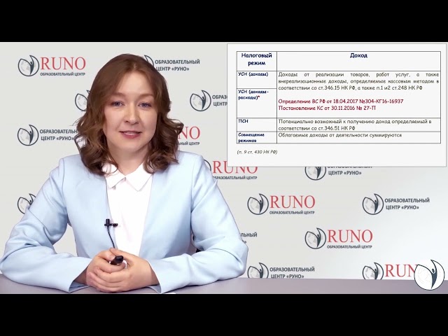 Фиксированные взносы 'за себя' I Крысанова Анастасия. РУНО
