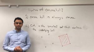 What is the Convex hull of a set?