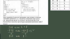 Информатика огэ 2020 вариант 1 задание 6 ушаков