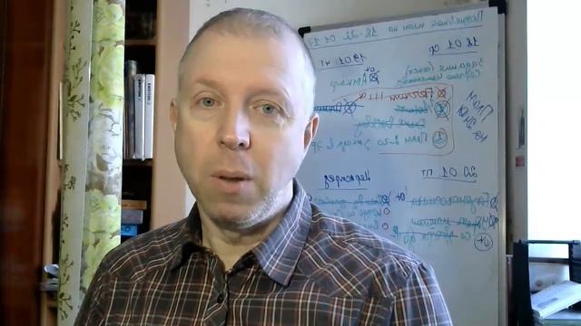 Обучение, которое я не заказывал смотреть онлайн